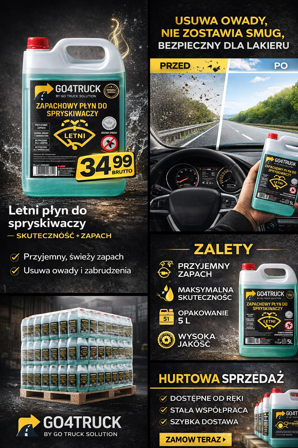 GO4TRUCK Zapachowy Płyn do Spryskiwaczy Letni 4X5L - obrazek 2