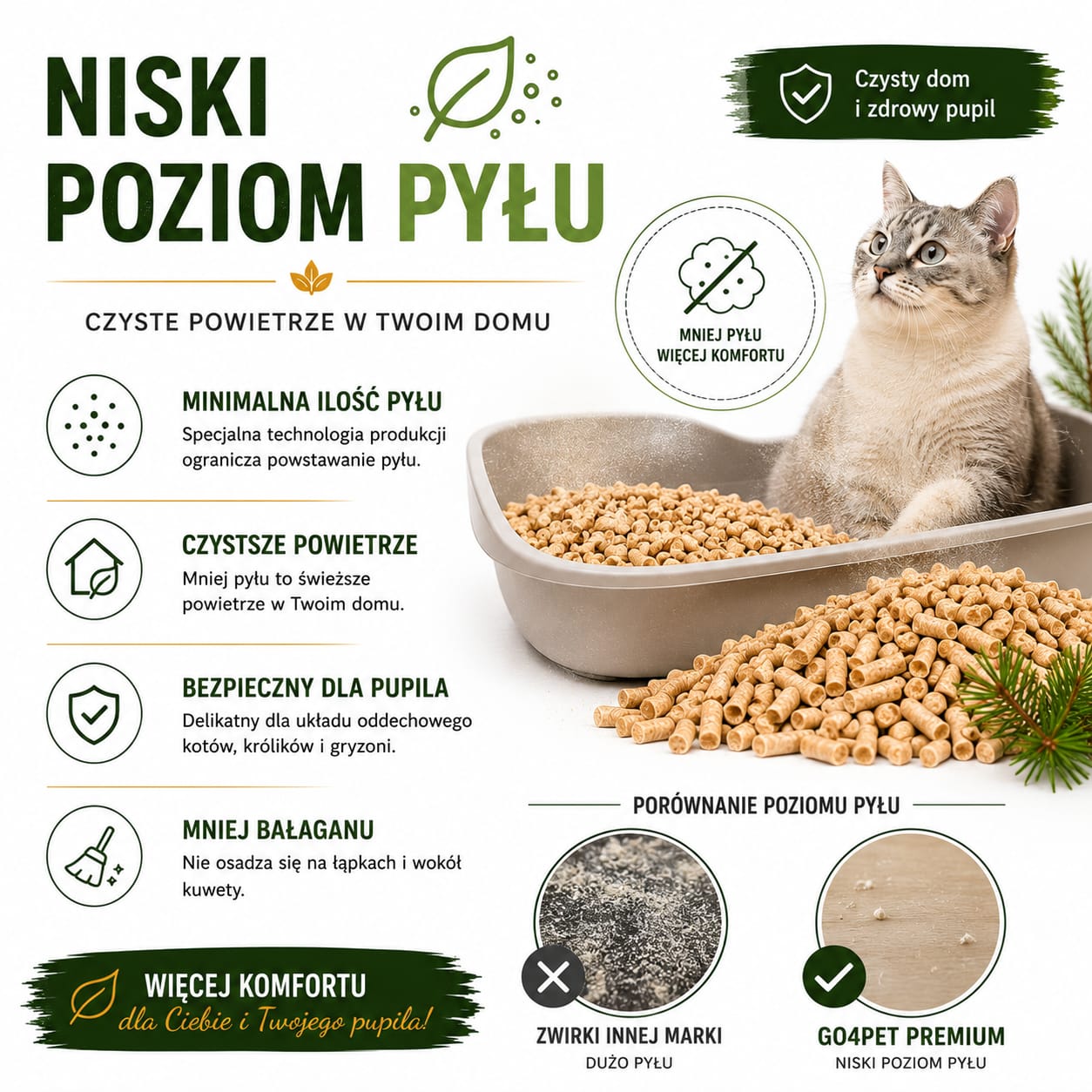 Żwirek Drewniany GO4PET PREMIUM 5kg Dla Kota Królika Gryzoni Naturalny - obrazek 8